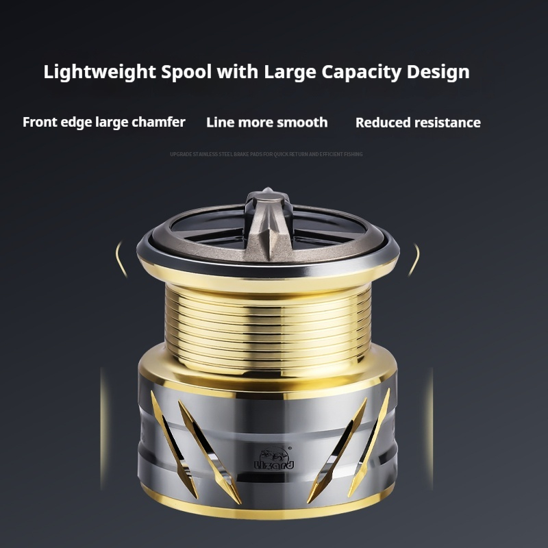 Moulinet de pêche spinning Liz - Developing Tank Reel avis et prix